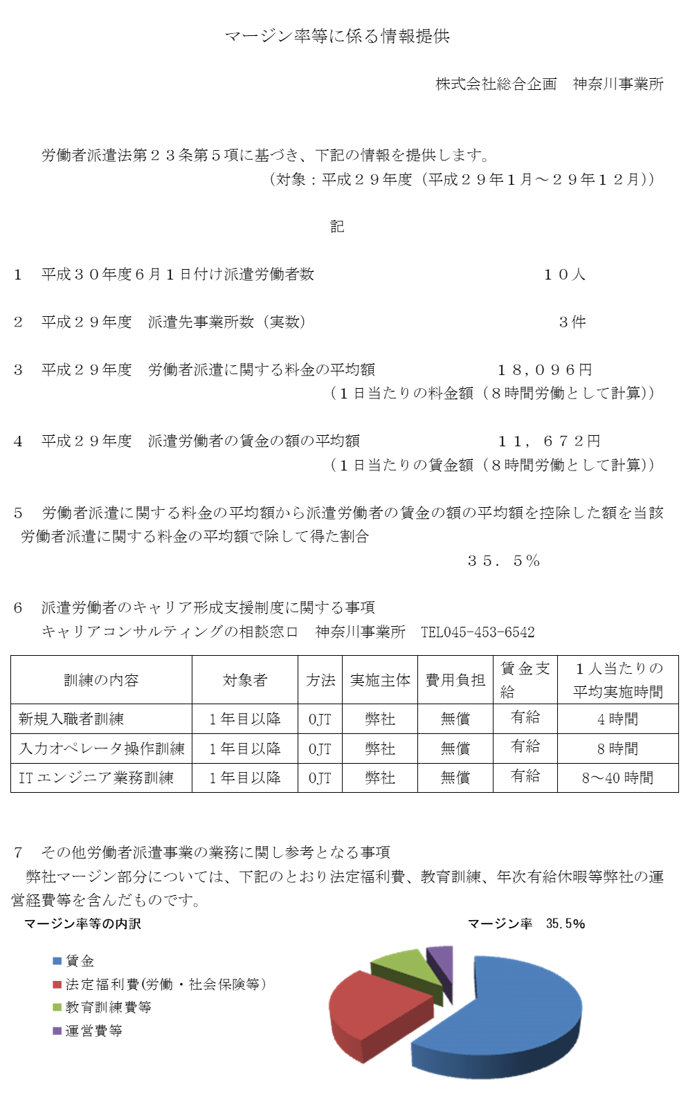 株式会社 総合企画